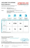 MATPLAST RESULTS 